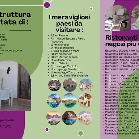 La Mia Tavernetta * Monopoli
