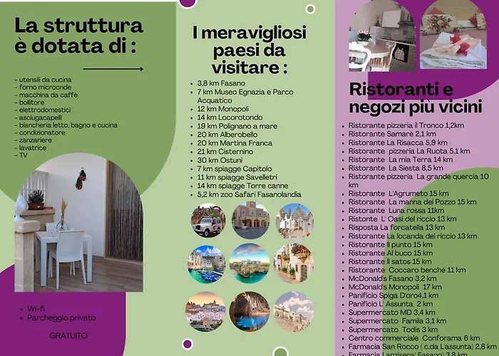 La Mia Tavernetta * Monopoli